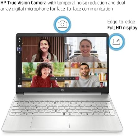 HP 2023 Pavilion 15.6’’ FHD Screen Laptop, Quad Core Intel i5-1135G7 (Upto 4.2GHz), 32GB RAM, 1TB SSD, Iris Xe Graphics HD Webcam, WiFi 6, Bluetooth, Long Hour Battery, Windows 11+HubxcelAccessory - Image 3